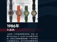 泰格豪雅宁波江北宝龙广场维修保养服务电话（2026年6月最新）