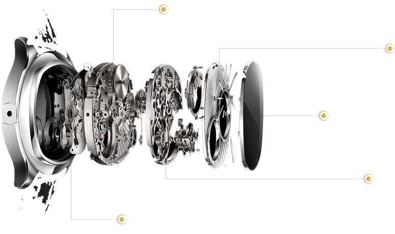 腕表结构-泰格豪雅维修保养中心